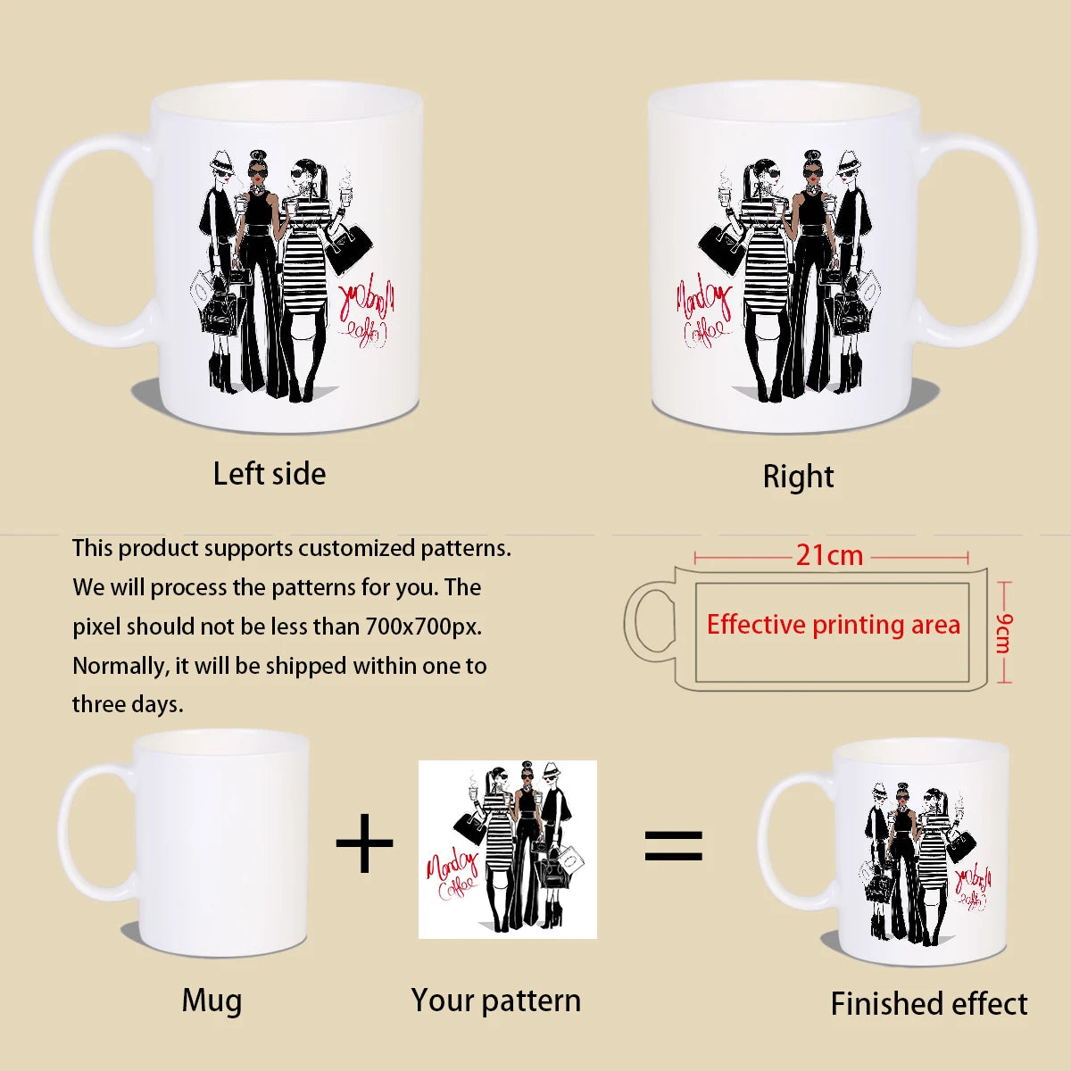 Inspirational Christian Coffee Mug